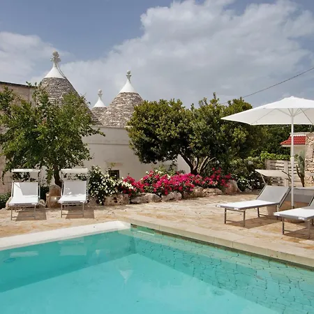 Βίλα La Dimora Dello Zio, With Pool *